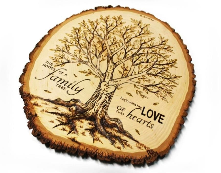 This photo is an example and not the actual engraving or piece of wood to be engraved.